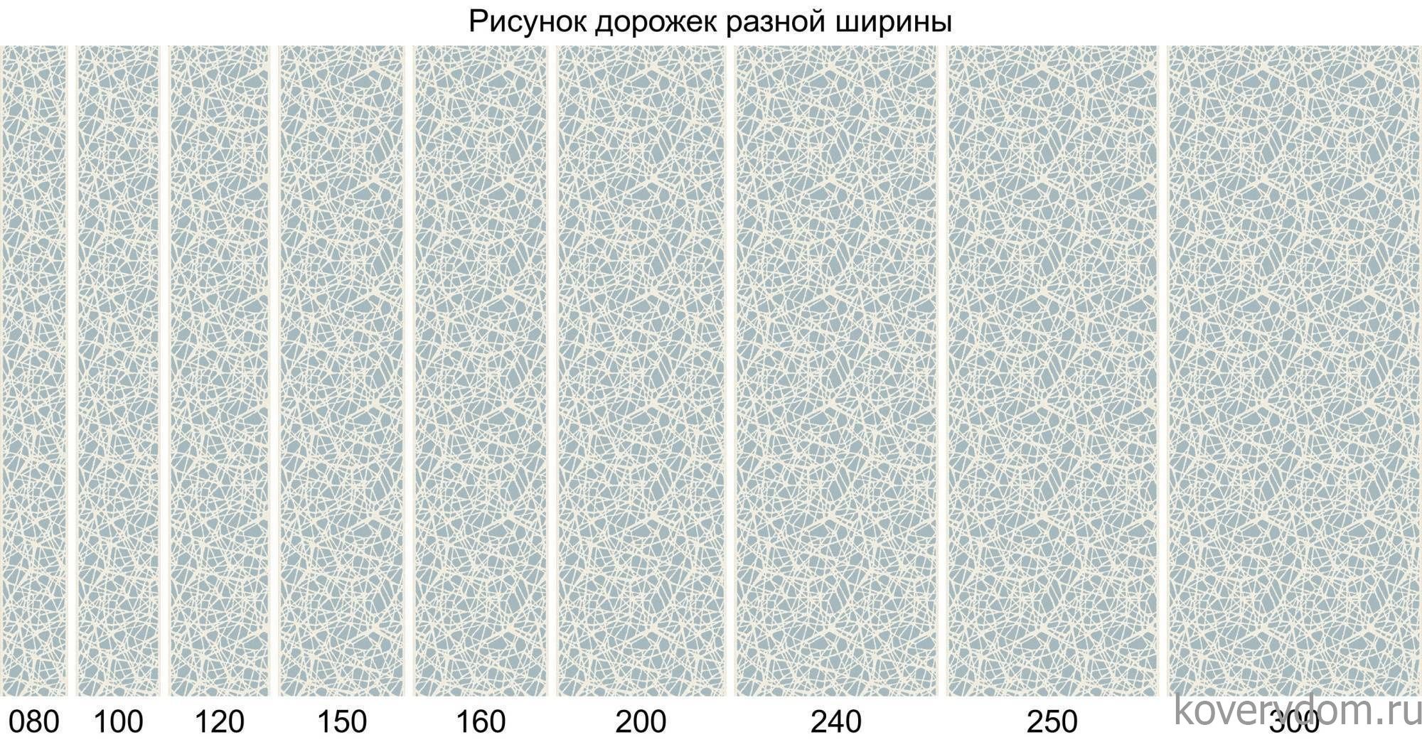 Ковровая Дорожка MIRANDA D967 BLUE-CREAM